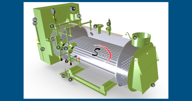 HX33 -coilinspection-featuredblog